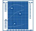 Дизельный двигатель ММЗ Д-243